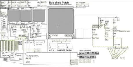 BattlefieldPatch BattlefieldPatch